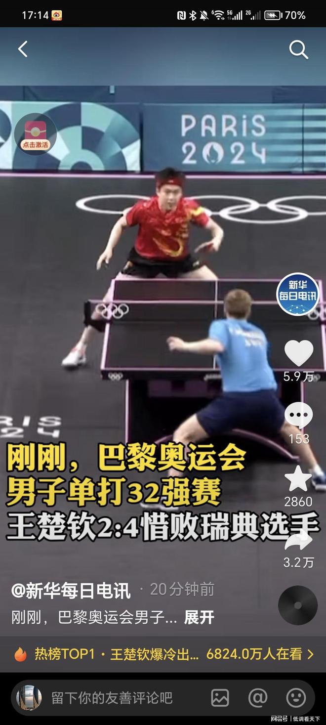 竞争激烈的 竞争激烈的